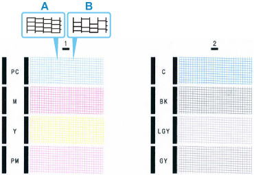 Nozzle check pattern printed image